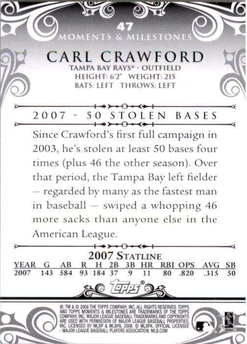 2008 Topps Moments and Milestones #47-28 Carl Crawford back image