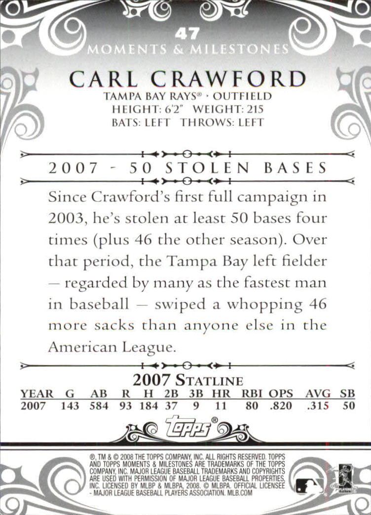 2008 Topps Moments and Milestones #47-41 Carl Crawford back image