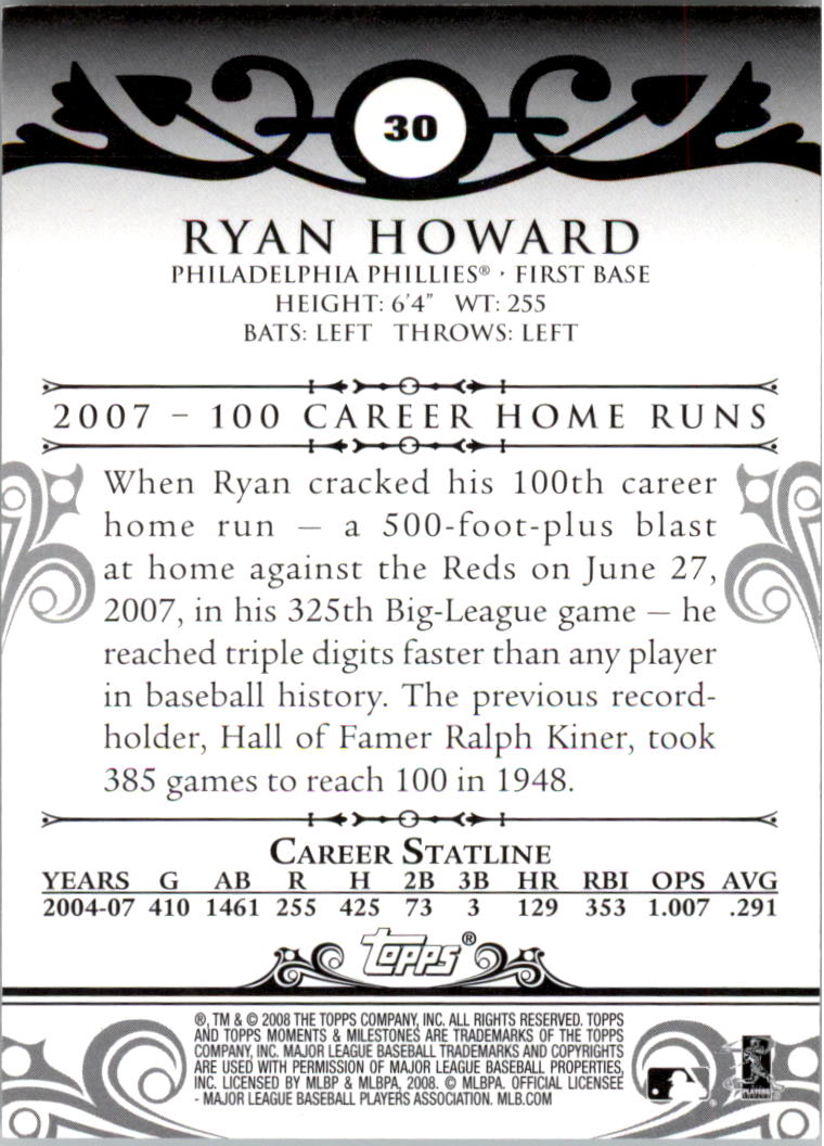 2008 Topps Moments and Milestones Black #30-33 Ryan Howard back image