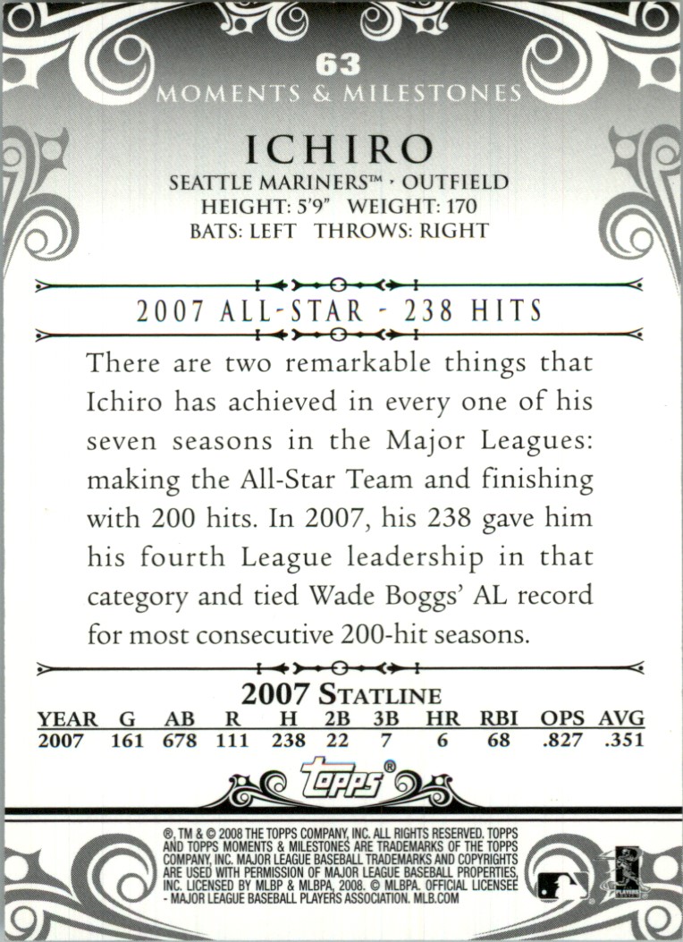 2008 Topps Moments and Milestones Black #63-220 Ichiro Suzuki back image