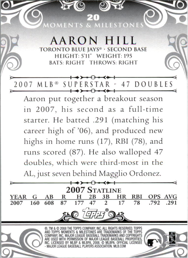 2008 Topps Moments and Milestones Blue #20-31 Aaron Hill back image
