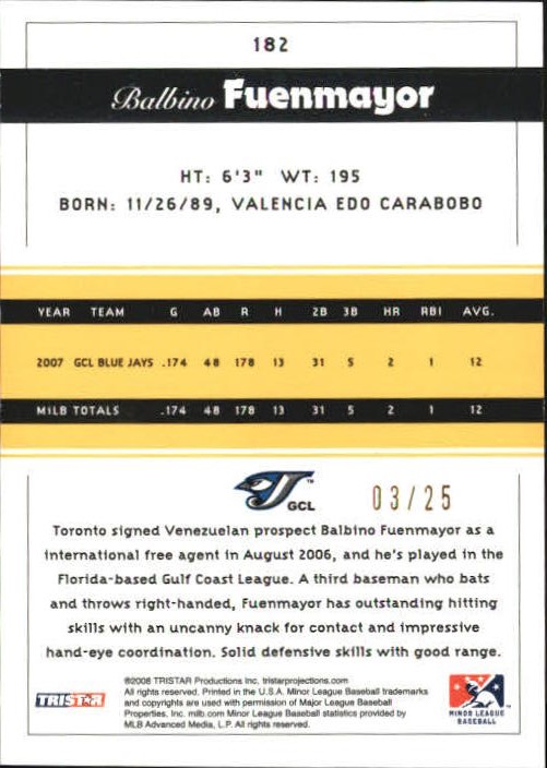 2008 TRISTAR PROjections Reflectives Yellow #182 Balbino Fuenmayor back image
