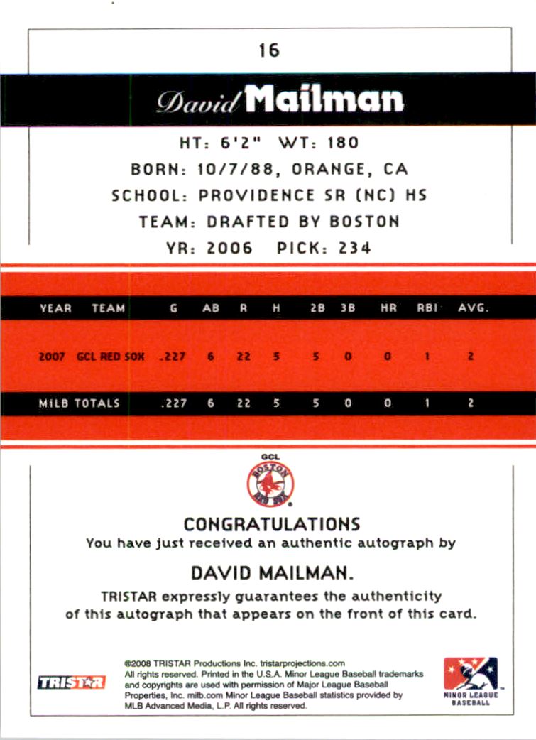 2008 TRISTAR PROjections Autographs #16 David Mailman back image