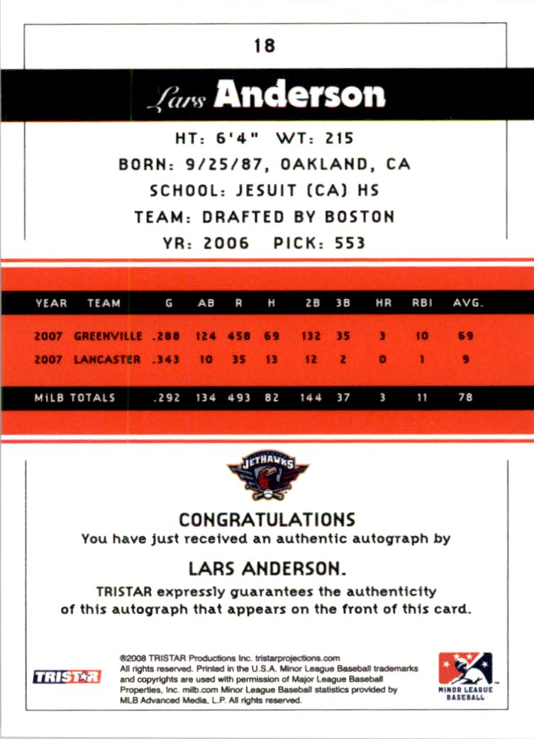 2008 TRISTAR PROjections Autographs #18 Lars Anderson back image