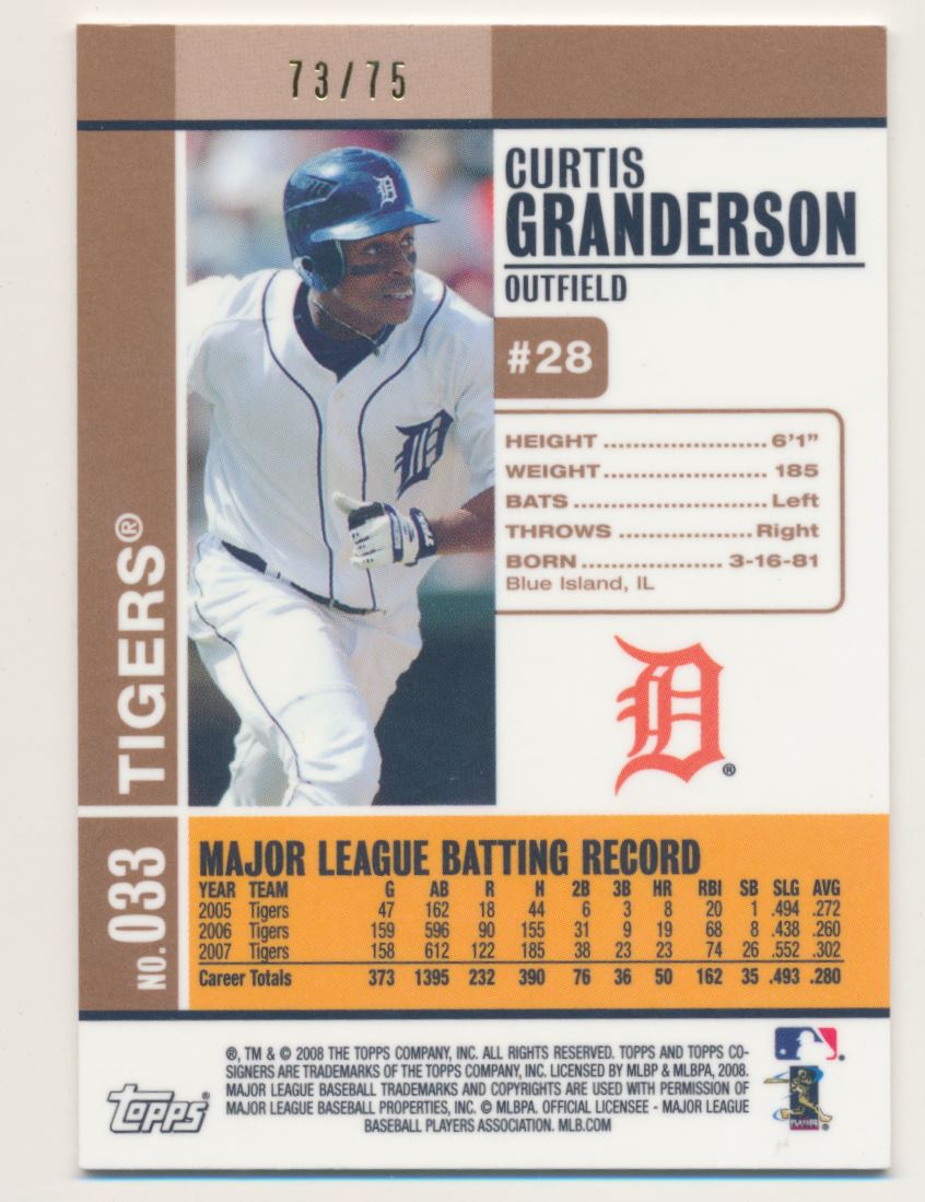 2008 Topps Co-Signers Hyper Plaid Bronze #33a Curtis Granderson back image