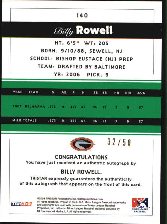 2008 TRISTAR PROjections Autographs Reflectives Green #140 Billy Rowell back image