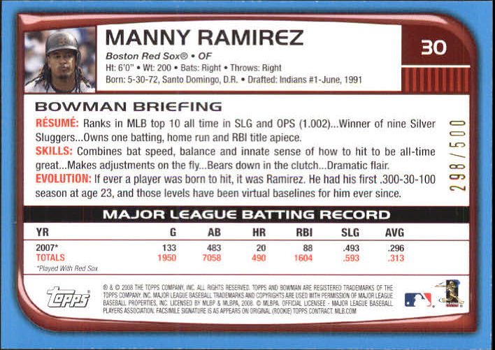 2008 Bowman Blue #30 Manny Ramirez back image