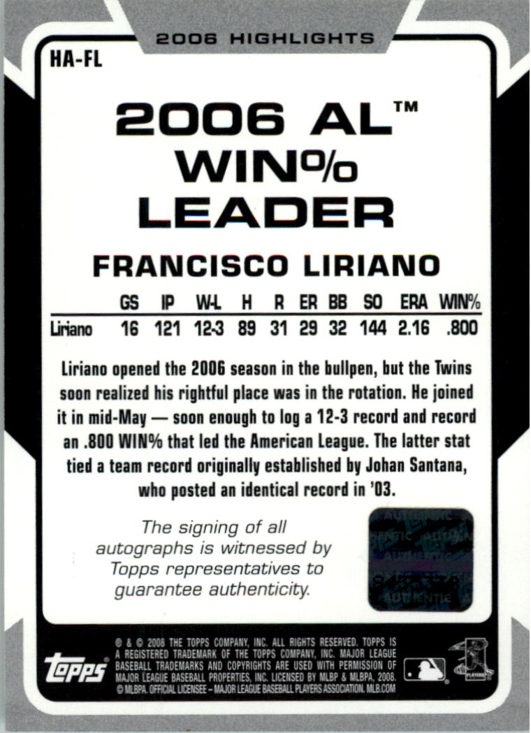 2008 Topps Highlights Autographs #FL Francisco Liriano B2 back image
