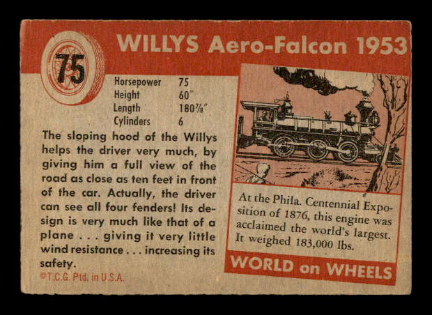 1954-55 Topps World on Wheels #75 Willy's back image