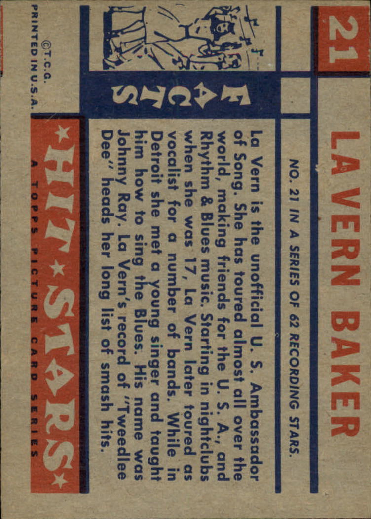 1957 Topps Hit Stars #21 La Vern Baker back image