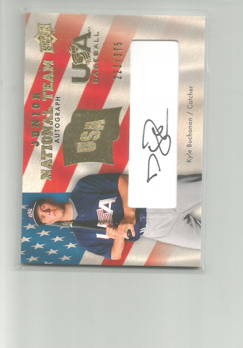 2008 Upper Deck USA Junior National Team Autographs #KB Kyle Buchanan/375