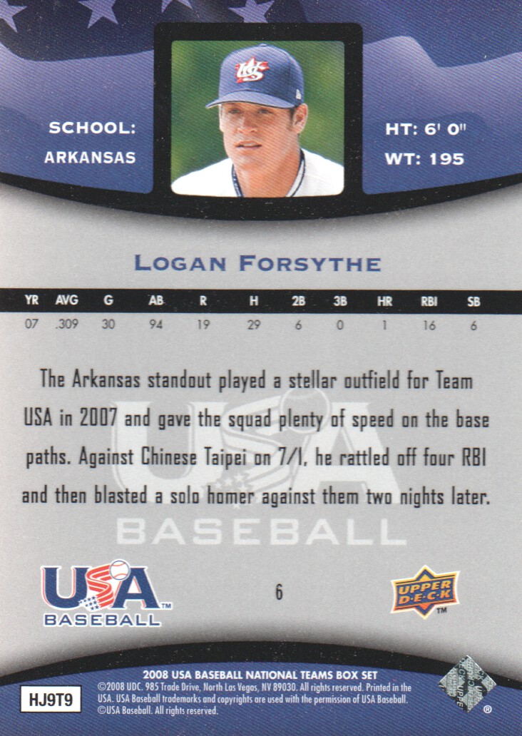 2008 USA Baseball #6 Logan Forsythe back image
