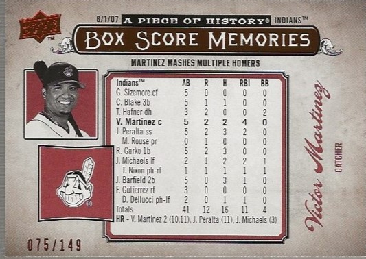 2008 UD A Piece of History Box Score Memories Red #BSM17 Victor Martinez