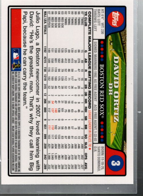 A2631- 2008 Red Sox Topps Gift Set Boston BB Cards -You Pick- 15+ FREE US SHIP - Picture 3 of 4