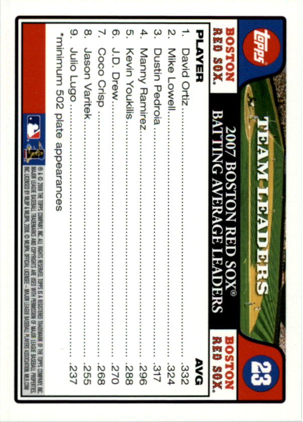 2008 Red Sox Topps Gift Set #23 David Ortiz/Mike Lowell/Dustin Pedroia back image