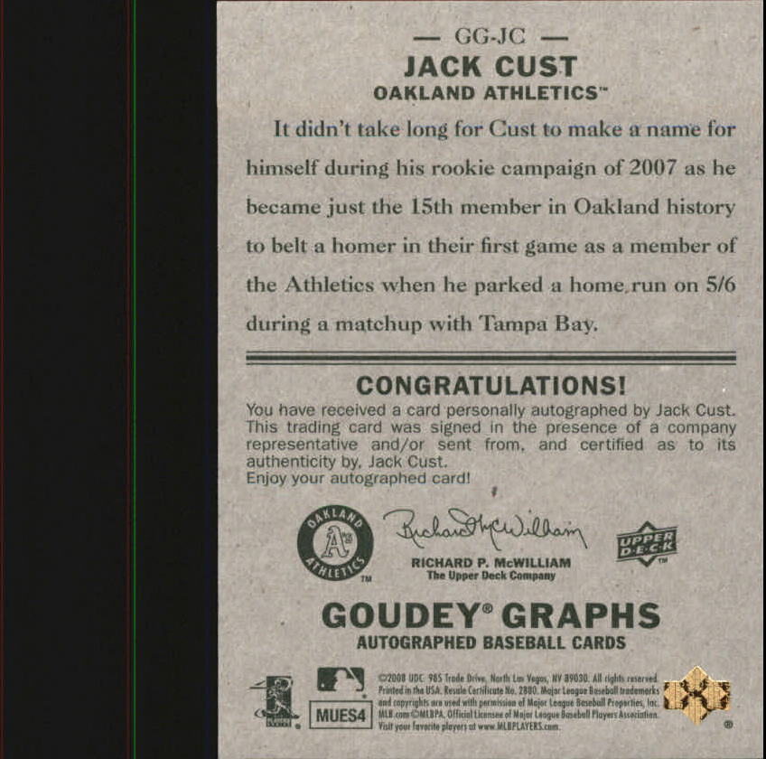 2008 Upper Deck Goudey Autographs #JC Jack Cust back image