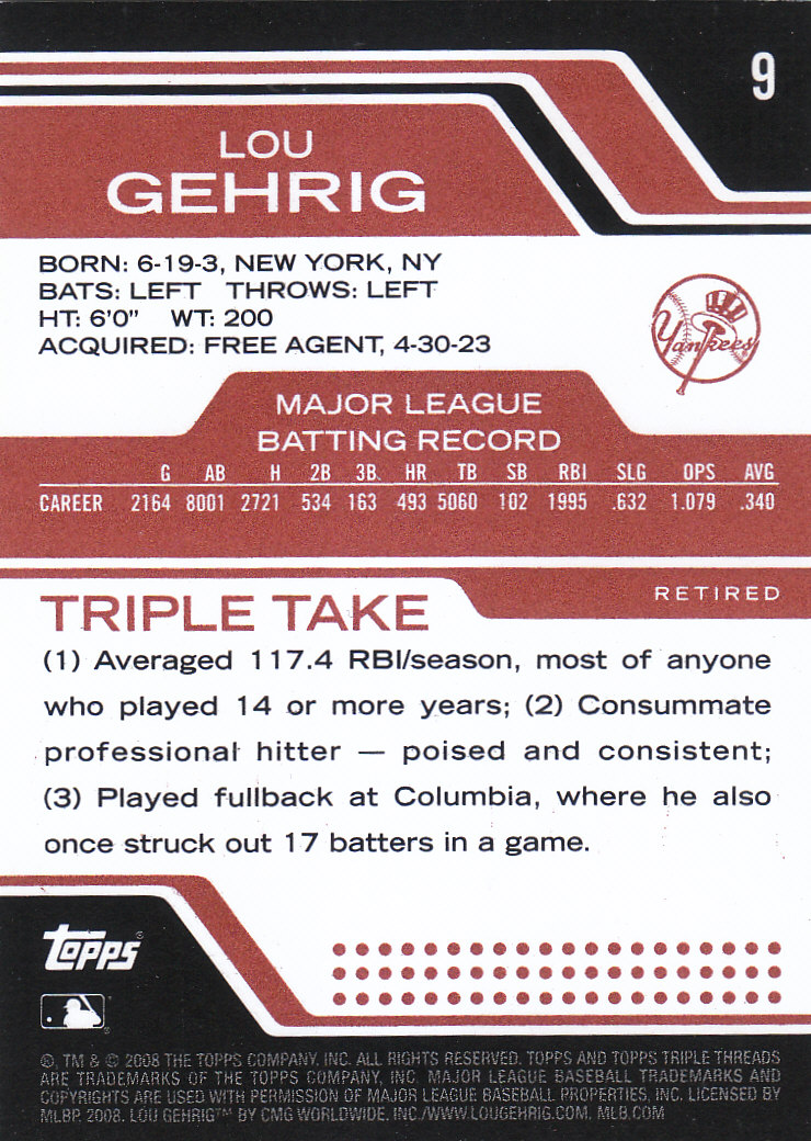 2008 Topps Triple Threads #9 Lou Gehrig back image