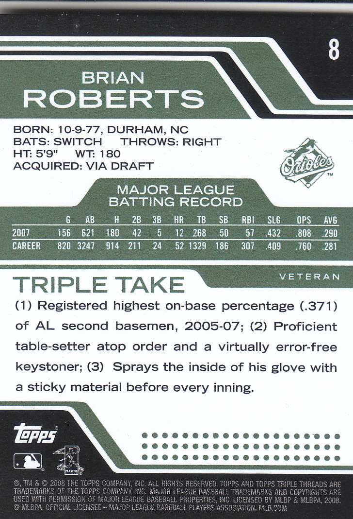 2008 Topps Triple Threads Emerald #8 Brian Roberts back image