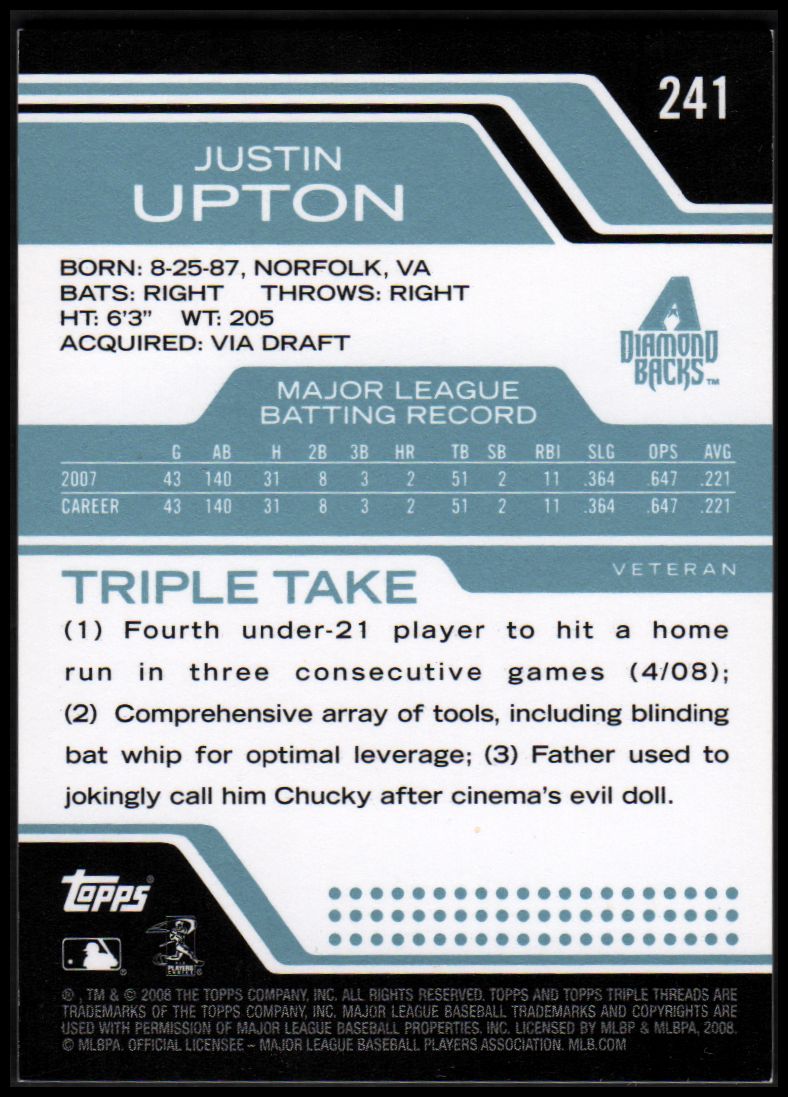 2008 Topps Triple Threads Sapphire #241 Justin Upton back image