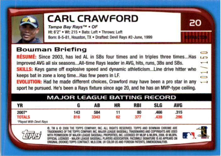 2008 Bowman Chrome Blue Refractors #20 Carl Crawford back image