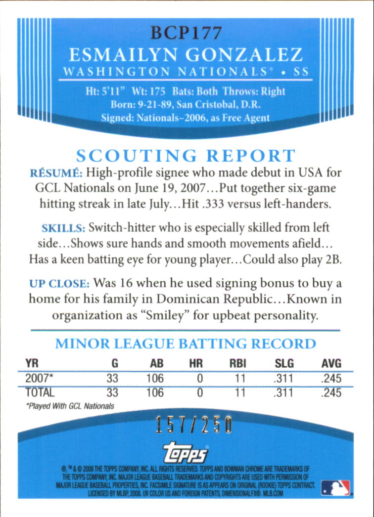 2008 Bowman Chrome Prospects X-Fractors #BCP177 Esmailyn Gonzalez