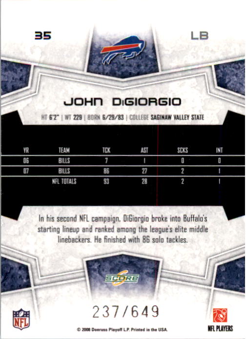 2008 Score Scorecard #35 John DiGiorgio back image