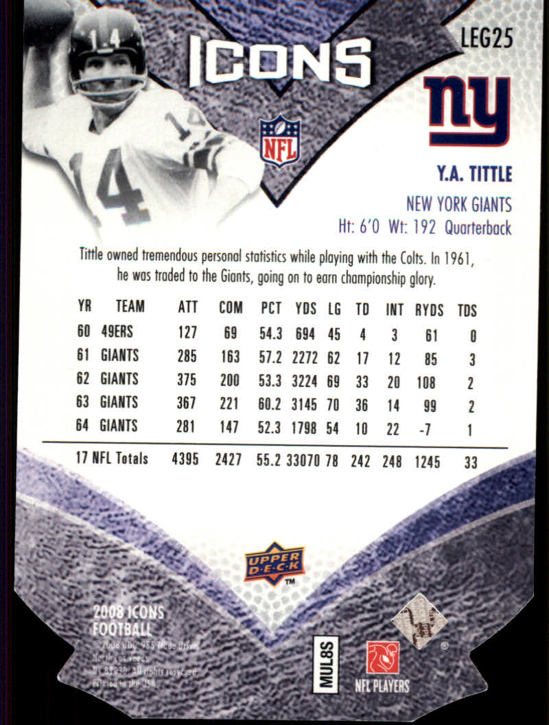 2008 Icons (Upper Deck) Football "Insert and Insert Parallel" Cards - Picture 101 of 121