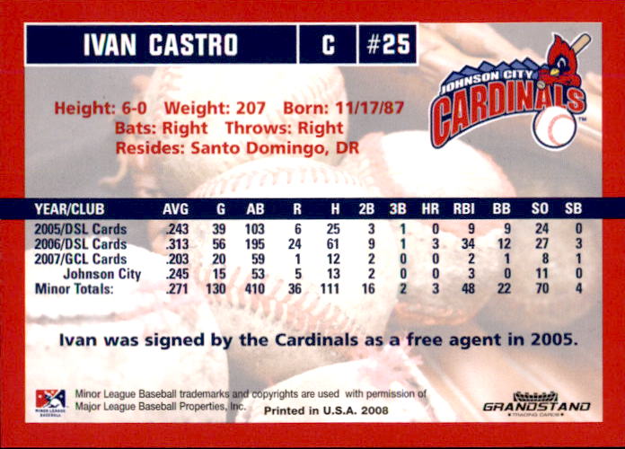2008 Johnson City Cardinals Grandstand #6 Ivan Castro back image