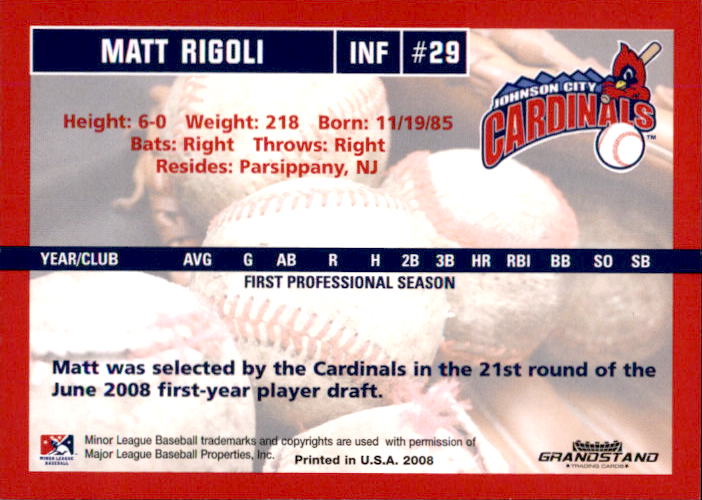 2008 Johnson City Cardinals Grandstand #25 Matt Rigoli back image