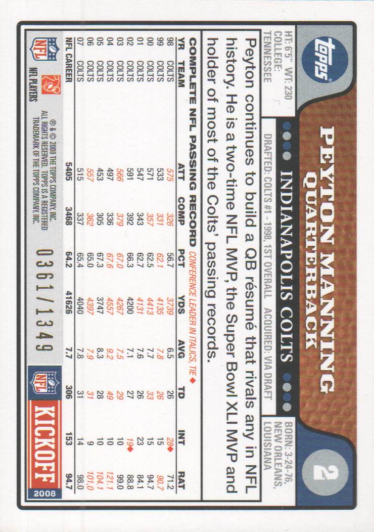 2008 Topps Kickoff Silver Holofoil #2 Peyton Manning back image