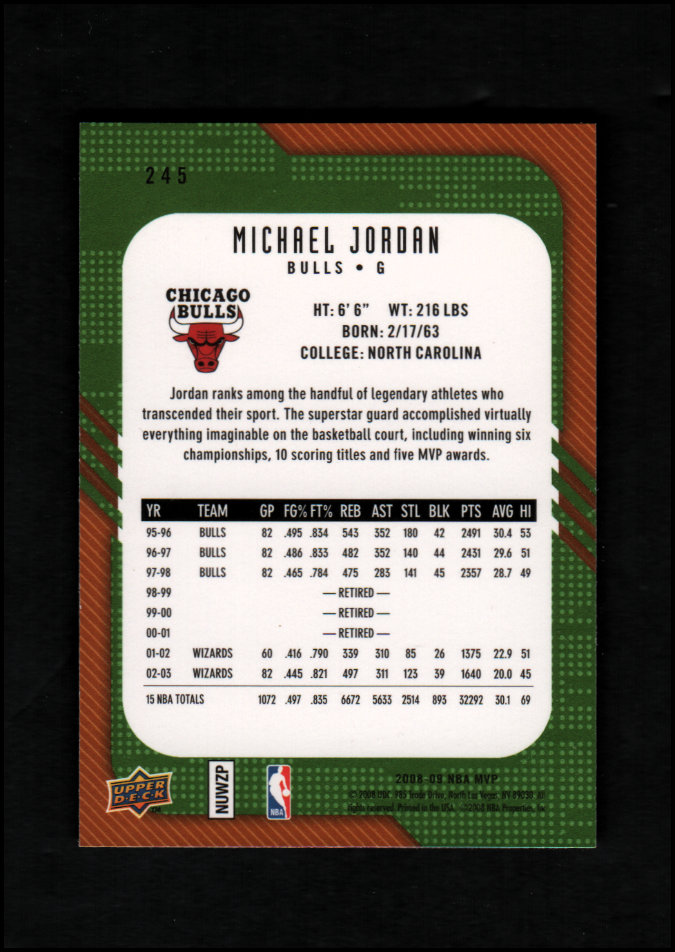 2008-09 Upper Deck MVP #245 Michael Jordan back image