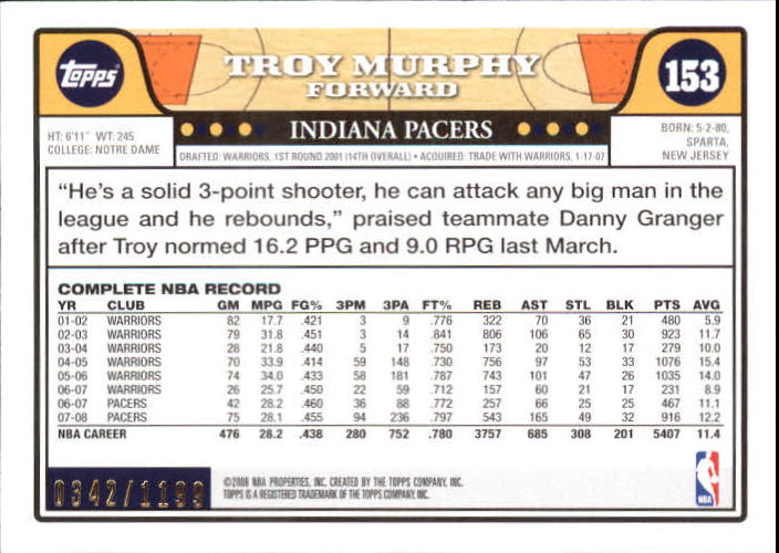 2008-09 Topps Orange #153 Troy Murphy back image