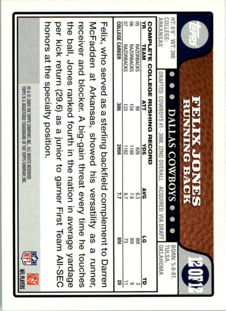 2008 Cowboys Topps #12 Felix Jones back image