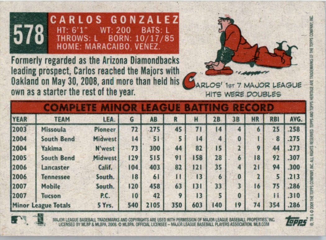 2008 Topps Heritage #578 Carlos Gonzalez (RC) back image