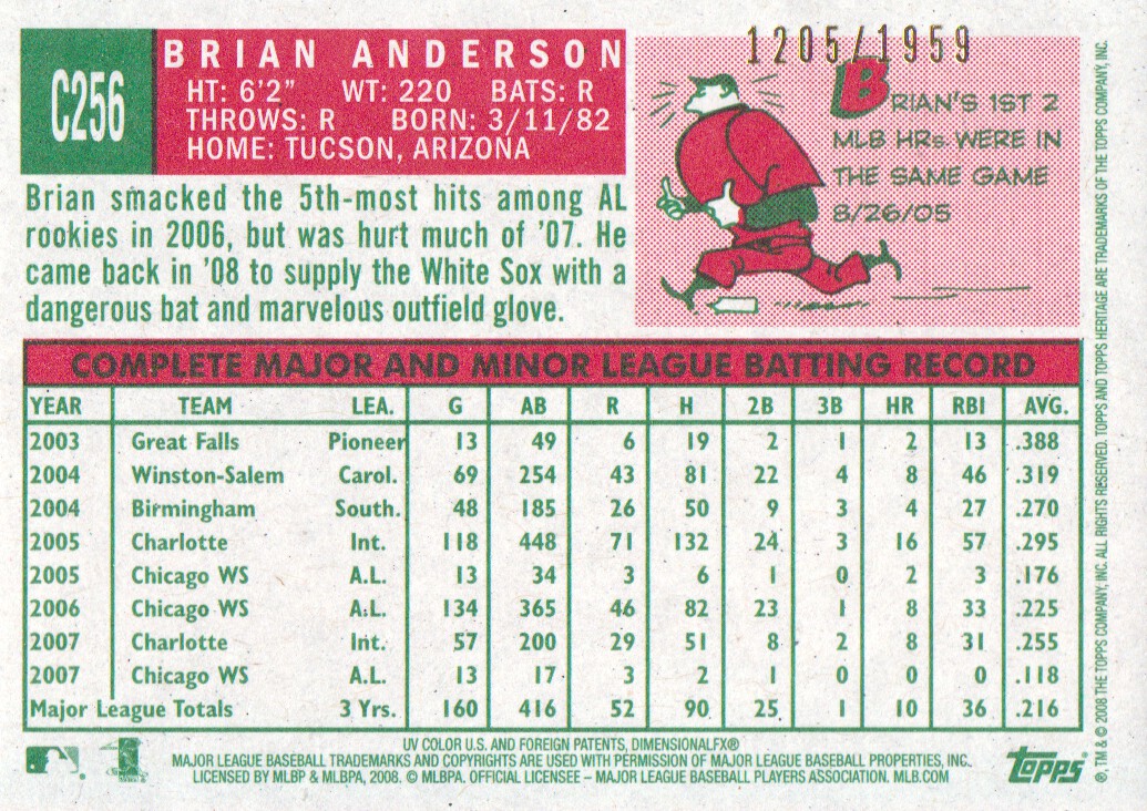 2008 Topps Heritage Chrome #C256 Brian Anderson back image