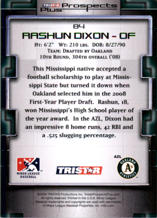 2008 TRISTAR Prospects Plus Green #84 Rashun Dixon back image