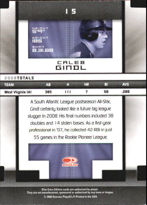 2008 Donruss Elite Extra Edition Status #15 Caleb Gindl back image