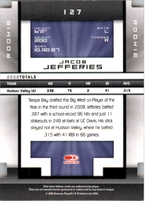 2008 Donruss Elite Extra Edition Status #127 Jacob Jefferies back image