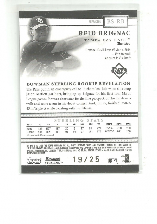 2008 Bowman Sterling Black Refractors #RB Reid Brignac back image