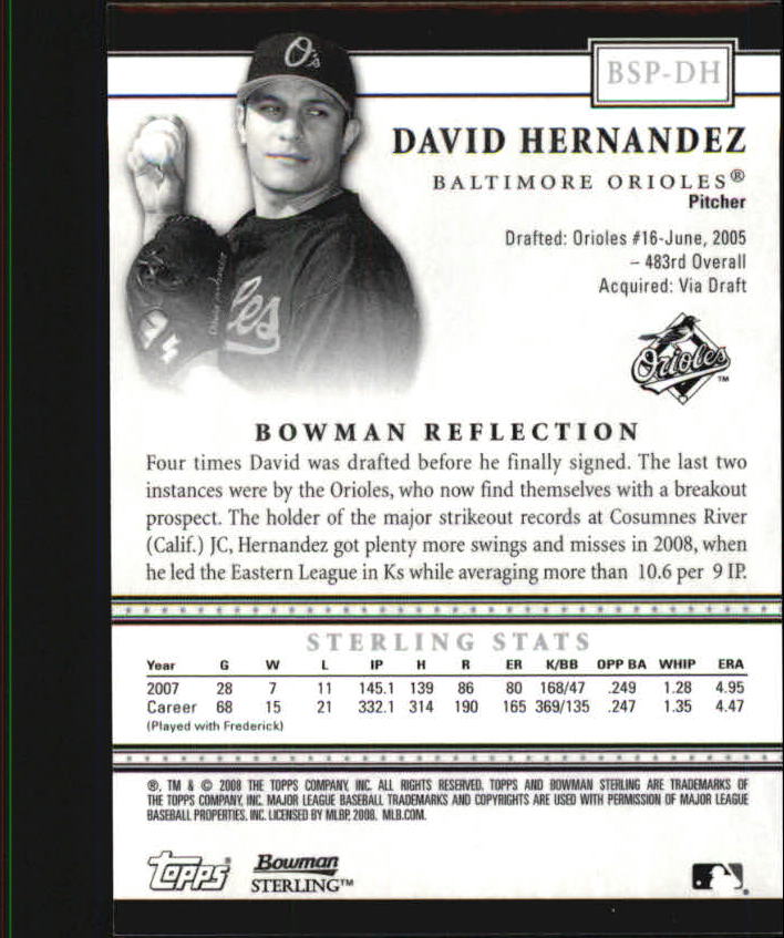 2008 Bowman Sterling Prospects #DH David Hernandez AU back image
