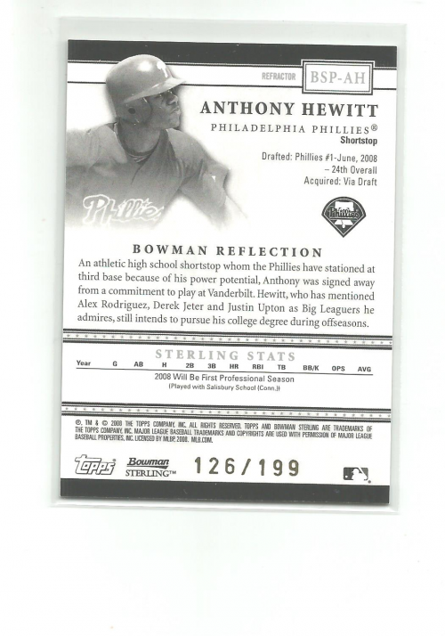 2008 Bowman Sterling Prospects Refractors #AH Anthony Hewitt AU back image