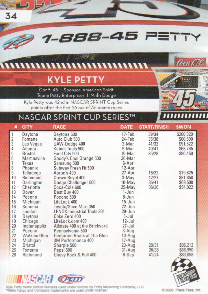 2009 Press Pass #34 Kyle Petty back image