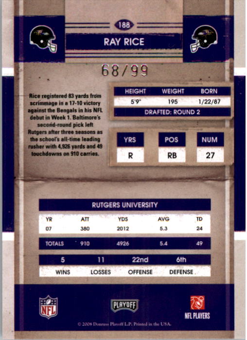 2008 Playoff Contenders Playoff Ticket #188 Ray Rice back image