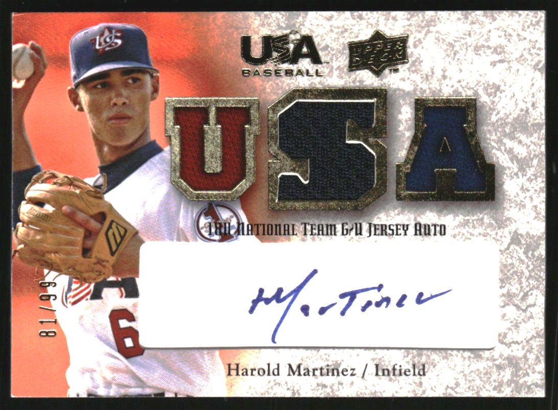 2008-09 USA Baseball 18U National Team Jersey Autographs Blue #18UHM Harold Martinez