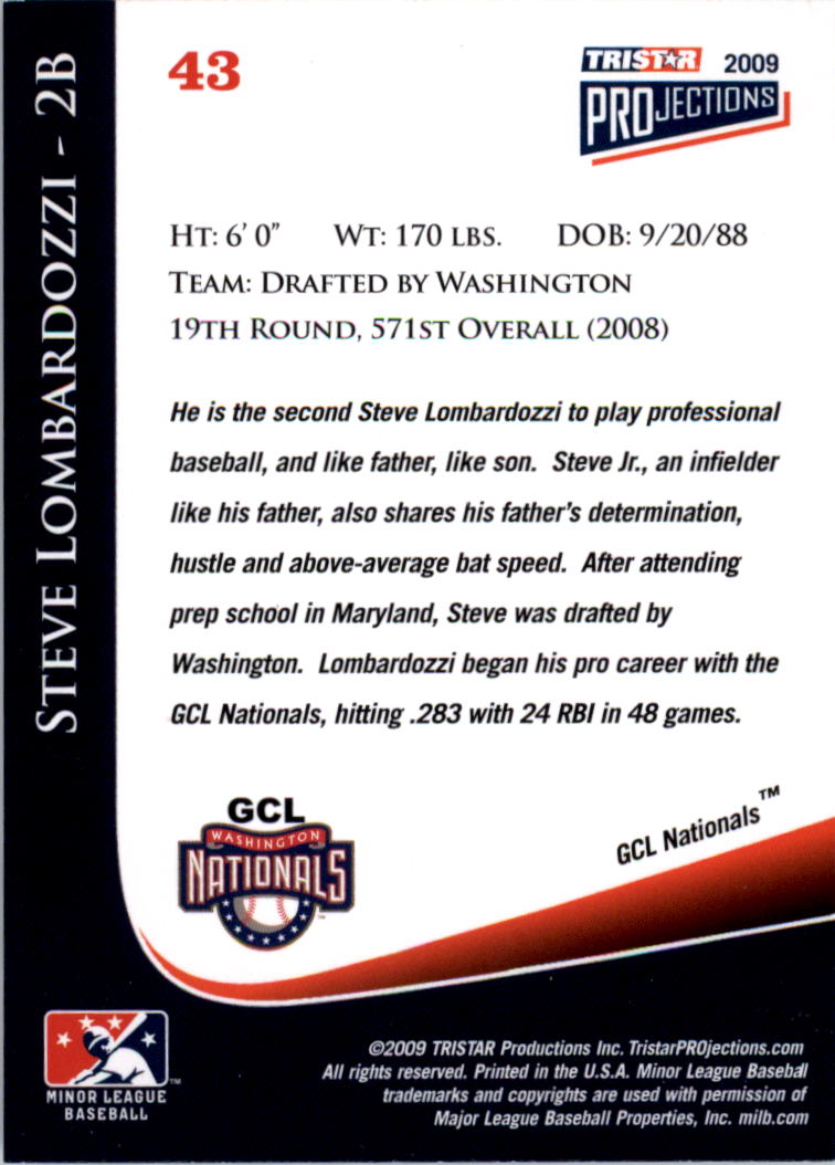 2009 TRISTAR PROjections #43 Steve Lombardozzi PD back image