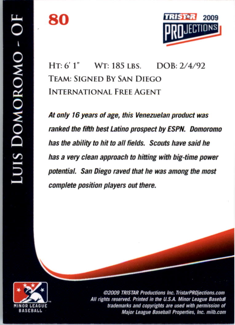 2009 TRISTAR PROjections #80 Luis Domoromo PD back image