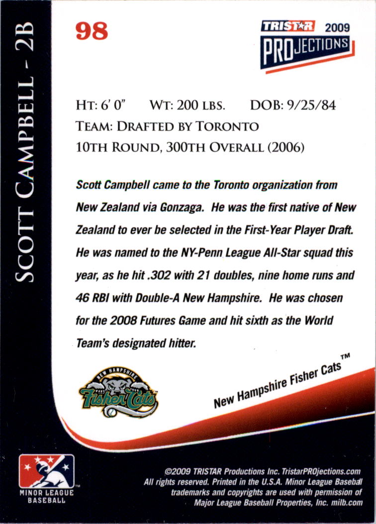 2009 TRISTAR PROjections #98 Scott Campbell back image