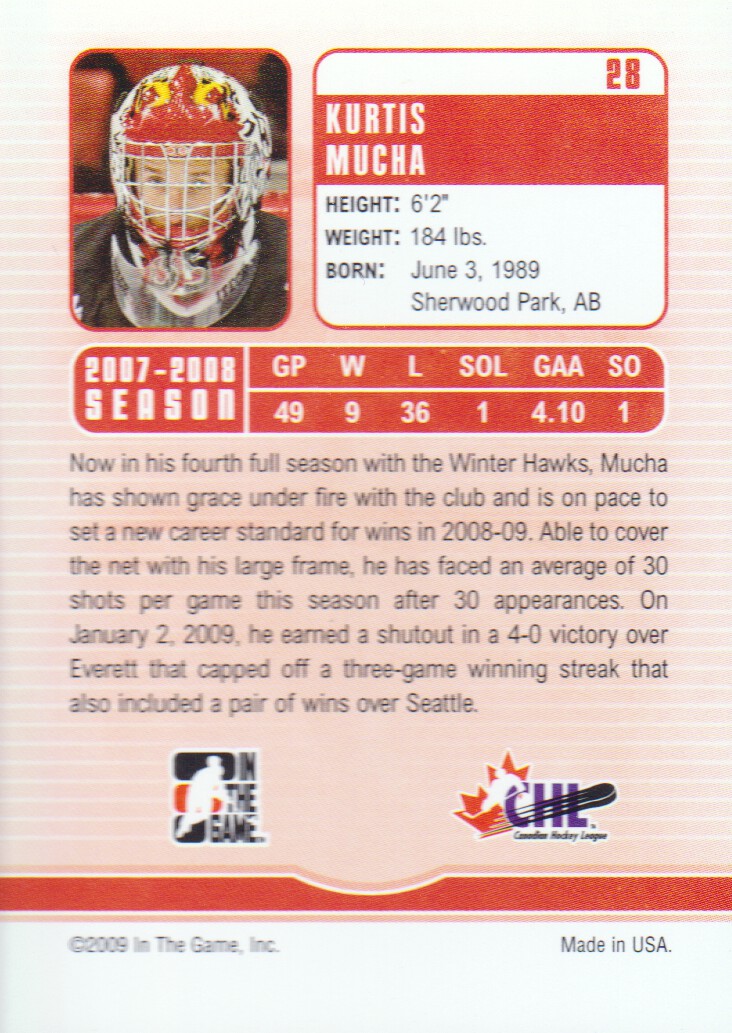 2008-09 Between The Pipes #28 Kurtis Mucha back image