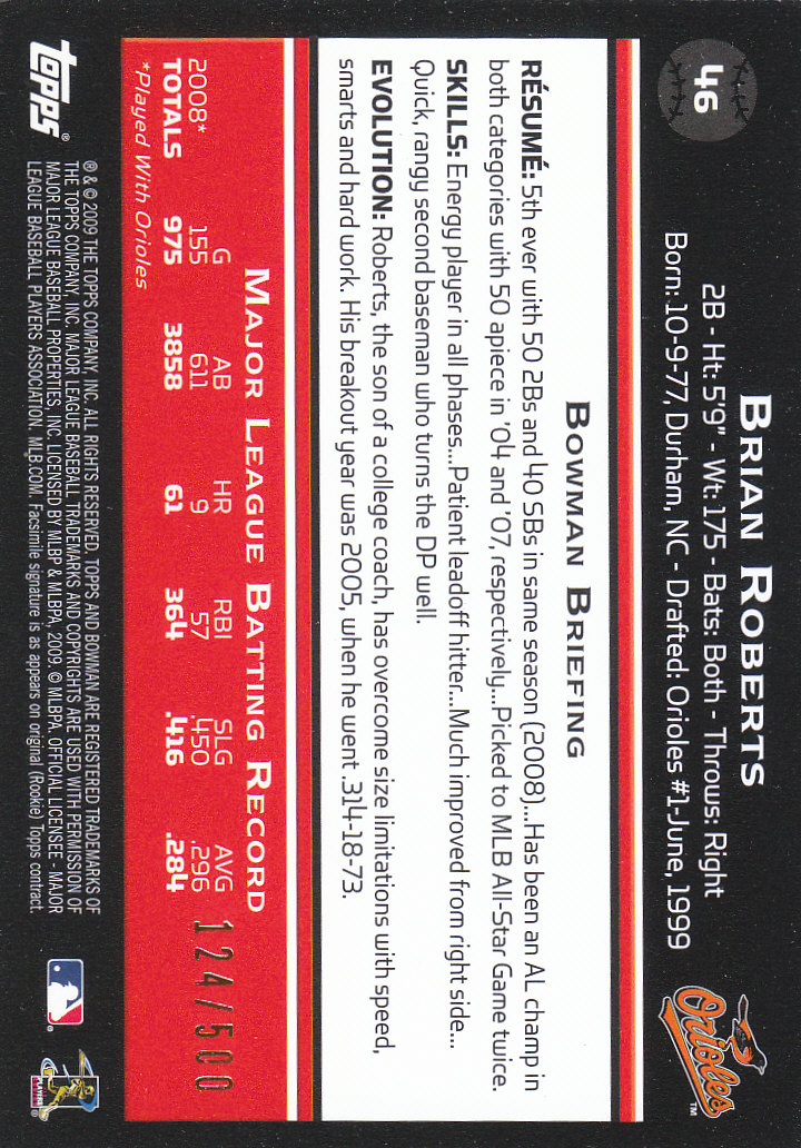 2009 Bowman Baseball "Main Set Blue" Parallel Cards - Picture 39 of 39