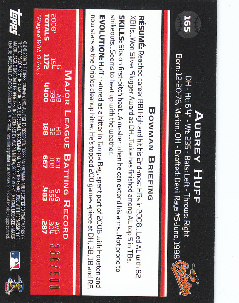 2009 Bowman Baseball "Main Set Blue" Parallel Cards - Picture 25 of 39